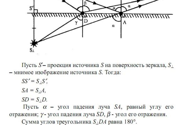 Блэк спрут официальная