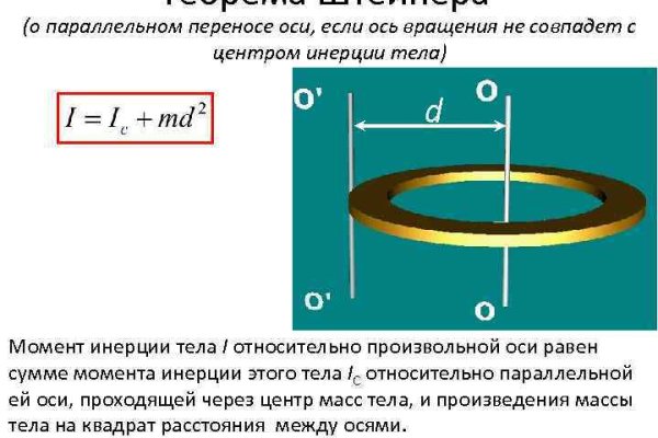 Новая ссылка blacksprut 1blacksprut me