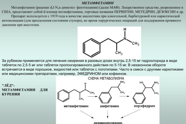 Black sprut ссылка рабочая